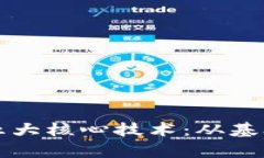 揭秘区块链的五大核心技术：从基础到应用全解