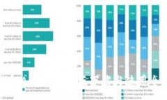 :TP钱包APP官网正版下载与使用全指南