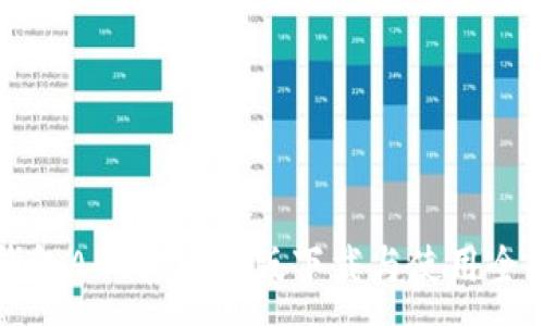 :
TP钱包APP官网正版下载与使用全指南