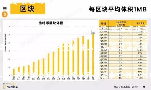 和关键词：

baotitp钱包收录代币需要多长时间？/baoti  
tp钱包, 收录代币, 加密货币, 钱包插件/guanjianci

---

引言
随着区块链技术的不断发展，越来越多的加密货币和代币应运而生。为了方便用户管理这些数字资产，各种数字钱包也如雨后春笋般涌现。其中，TP钱包因其便利性和多功能性赢得了众多用户的青睐。然而，不少用户在使用 TP 钱包时，常常会对代币的收录时间产生疑问，那么，TP钱包收录代币需要多长时间呢？本文将对此进行详细的解读。

TP钱包简介
TP钱包是一款支持多种数字资产管理的移动端钱包，它不仅支持主流的加密货币如比特币、以太坊等，还支持多种ERC-20和BEP-20代币。TP钱包的优势在于其用户友好的界面和相对较低的使用门槛。同时，TP钱包还提供安全性较高的私钥管理功能，确保用户资产的安全。

收录代币的流程
TP钱包收录代币的过程其实是相对复杂的，涉及到多个步骤。首先，代币的开发团队需要主动申请代币的收录，通常会提供相关的技术文档、合约地址、代币名称、符号等信息。一旦申请提交，TP钱包的团队会进行审核，确认代币的合法性和技术可行性。

审核完成后，TP钱包会将代币信息录入其数据库，并在客户端更新相应的代币信息，以便用户能够看到并进行交易。这一过程通常需要几天到几周的时间，具体取决于代币的复杂性和TP钱包团队的工作进度。

影响收录时间的因素
TP钱包收录代币的时间并不是固定的，它受到多种因素的影响。以下是一些主要因素：
ul
    listrong代币的技术复杂性：/strong一些代币的技术实现比较复杂，需要更多的时间进行审核和测试。/li
    listrong团队的响应速度：/strong代币开发团队在提供必要信息和文档方面的速度也会影响审核的持续时间。/li
    listrongTP钱包的工作负荷：/strong如果TP钱包正在接收大量的代币收录请求，审核过程可能会相应延长。/li
    listrong合约安全性审核：/strongTP钱包通常对代币的智能合约进行安全性审查，若代币的合约存在问题，可能会造成更长的审核时间。/li
/ul

如何加速代币收录的过程
为了加快TP钱包对代币的收录过程，开发者可以考虑以下几种方式：
ul
    listrong提供全面的文档：/strong在申请收录时，确保所有技术文档尽量详尽，包括合约地址、白皮书、技术说明等信息，这些都有助于加速审核的过程。/li
    listrong响应快速：/strong代币开发团队需要保持与TP钱包团队的良好沟通，及时回应可能出现的问题和信息补充请求。/li
    listrong信息透明：/strong确保所有信息的真实性与透明性，避免审核过程中因信息不真实而导致的延误。/li
/ul

常见问题解答
接下来，我们将围绕