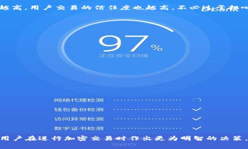   TP钱包中如何HT的矿工费？ / 
 guanjianci TP钱包, 矿工费, HT, 加密货币 /guanjianci 

引言
在加密货币交易中，矿工费是不可或缺的一部分。尤其是对于使用TP钱包的用户来说，了解如何HT（Huobi Token）的矿工费，能够显著提升交易效率和成本效益。TP钱包作为一款受欢迎的钱包应用，支持多种加密货币的存储与交易，其中HT也是一个受到广泛关注的选择。本文将深入探讨TP钱包中HT的矿工费的相关问题，以帮助用户在交易中做出更明智的决策。

矿工费的基本概念
矿工费，又称为交易费用，是用户在进行加密货币交易时需要支付给矿工的费用。矿工通过挖矿的方式验证交易，并将其记录在区块链上。为了激励矿工主动验证交易并将其打包进区块，用户需要支付一定的矿工费。矿工费的高低通常与网络的拥堵程度、交易的优先级等因素有关。在TP钱包中，用户可以根据当前网络状况灵活调节自己的矿工费，以确保交易能够顺利进行。

TP钱包中HT的矿工费如何计算？
在TP钱包中，HT的矿工费通常是根据网络交易的复杂度、拥堵情况以及用户所选择的矿工费策略来计算的。当用户发送HT时，TP钱包会自动为其计算出适当的矿工费。用户也可以手动调整矿工费，选择高于或低于网络平均水平的费用，以便在不同情况下得到理想的交易确认时间。

一般来说，矿工费的计算基于以下几个因素：
ul
    listrong交易拥堵情况：/strong当网络繁忙时，矿工会优先处理那些支付较高矿工费的交易。/li
    listrong交易复杂度：/strong复杂的交易需要更多的资源进行验证，因而费用会相对较高。/li
    listrong选定的矿工费策略：/strongTP钱包用户可以根据个人需求，选择快确认、标准确认或慢确认的策略，相应的矿工费也会有所不同。/li
/ul

如何TP钱包中的HT矿工费？
HT矿工费的关键在于了解当前网络状况和适时调整费用设置。以下是一些实用建议：
ul
    listrong实时监测网络状态：/strong在进行交易之前，通过在线工具或TP钱包中的数据查询网络的实时拥堵情况。/li
    listrong了解矿工费趋势：/strong关注历史交易情况，了解某个时间段内的平均矿工费，以便作出相应的调整。/li
    listrong选择低峰时段交易：/strong在网络不拥堵的时段进行交易，可以享受更低的矿工费。/li
    listrong使用自定义矿工费功能：/strong如果TP钱包支持，用户可以手动输入希望支付的矿工费，根据需要进行调整。/li
/ul

TP钱包中HT矿工费的常见问题
在使用TP钱包进行HT交易时，用户常常会遇到一些与矿工费相关的疑问。以下是一些常见问题及其详细解答：

h3 id=