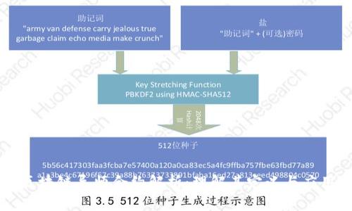 区块链导师合约解析：理解其定义与应用