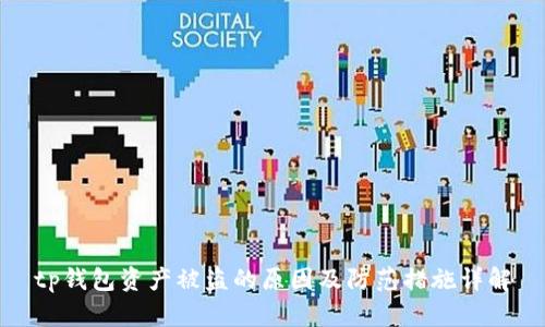 tp钱包资产被盗的原因及防范措施详解