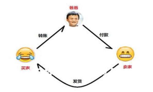 区块链是什么？简单易懂的解释与深入分析