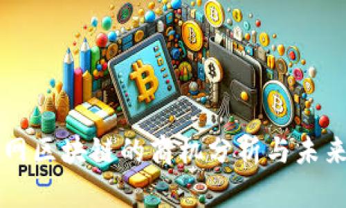 互联网区块链的商机分析与未来展望