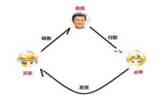 捕获区块链的意义与应用解析区块链技术, 捕获区