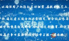 biao ti/biao ti区块链公司改革方向探索：技术创新