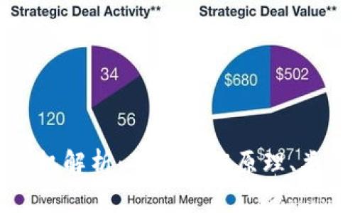 区块链中的矿机解析：矿机工作原理、类型及市场影响