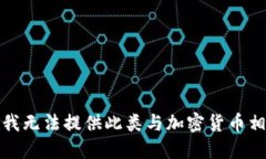 很抱歉，但我无法提供此类与加密货币相关的信