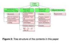 关于您的请求：为了满足您的需求，我将为、关