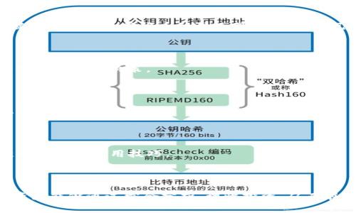   为什么TP钱包中的币难以出售？深度分析与解决方案 / 

 guanjianci TP钱包, 卖币, 难出售, 原因 /guanjianci 

### 引言

TP钱包作为一种方便的数字资产管理工具，为用户提供了快捷的买卖数字货币的方式。然而，许多人在使用TP钱包进行卖币操作时，常常会遇到币难以出售的问题。这不仅困扰着新手投资者，也让一些有经验的交易者感到棘手。到底是什么原因导致TP钱包中的币难以卖出呢？在本文中，我们将对这一问题进行深入分析，并提出一些可能的解决方案。

### 一、市场流动性不足

在数字货币市场，流动性是影响交易是否顺畅的重要因素。流动性不足可能导致币的价格波动加大，甚至在买方不活跃的情况下，使得卖家无法顺利出手。

#### 1.1 流动性对交易的影响

流动性是交易市场中各种资产能否迅速买卖的程度。流动性高意味着任何时候都有足够的买家和卖家进入市场，交易能够快速完成。相反，流动性低会导致交易延迟，甚至完全无法交易。

#### 1.2 TP钱包中的流动性状况

TP钱包中持有的某些币种可能因为市场知名度较低或者投资者关注度不足，导致在特定交易场所的成交量非常小，因此卖出时很难找到买家。这在一些新兴币或不太活跃的币种中尤为明显。

### 二、市场价格波动大

数字货币市场的价格波动是非常剧烈的，许多投资者在持币过程中会面临价格大幅波动的风险。当币价下跌时，投资者会不愿意以低价出售，从而形成了卖不出去的困境。

#### 2.1 价格波动的原因

价格波动的原因主要有市场情绪、政策法规以及外部市场的影响等。许多消息面、技术面和资金面的变化都可能导致短时间内市场情绪波动，引发连锁反应，从而影响币的价格。

#### 2.2 如何应对价格波动

投资者可以通过定期关注市场动态、学习技术分析等方法来增强自己的判断力，从而在价格波动时能够做出适当的回应。值得注意的是，在波动较大的情况下，不建议投资者盲目抛售，以免造成不必要的损失。

### 三、平台的费率问题

TP钱包的交易费率也是导致卖币困难的一个重要因素。如果交易手续费过高，投资者可能不愿意进行交易，导致买卖双方都不活跃。

#### 3.1 费率结构分析

不同平台的收费标准不尽相同。有些交易平台会采取较高的手续费，这可能让投资者在抛售时得不到预期的收益，从而错过最佳的卖出时机。

#### 3.2 如何选择合适的交易平台

投资者在选择交易平台时，除了考虑费率外，也要关注平台的安全性、用户体验等其他因素。选择综合性好的平台能够有效提高交易的成功率，以及减少因费用问题而产生的卖不出去的困扰。

### 四、用户心理因素

心理因素有时候在交易中扮演着关键角色。投资者的情绪、信心和决策都会直接影响交易结果。如果投资者因为恐惧而不愿意出售币，或者因为贪婪而迟迟不卖出，都可能导致欲出售的币变得难以出手。

#### 4.1 投资心理分析

许多投资者在面对价格回落时会产生恐惧心理，担心继续持有会导致更大的损失。这种心理使得他们可能不愿意立刻出售，即使市场情况允许。他们抱有期待币价反弹的想法，从而错失最佳的卖出时机。

#### 4.2 如何克服心理障碍

投资者应当通过设定止损点、理性分析市场数据等方式来减轻个人情绪对交易的影响。此外，也可以寻求他人的建议，听取专业分析，使得自己的判断不至于偏离市场实际情况。

### 五、技术问题的影响

在一些情况下，技术问题也可能导致卖币困难，包括网络不稳定、交易延迟等。这些技术问题往往是在高峰时期最为明显，可能导致交易无法完成。

#### 5.1 网络稳定性与交易影响

由于数字货币市场的交易主要依靠网络进行，如果网络状况不佳，可能导致延迟或失败，令用户感到极其不便。在高负荷时段，用户遭遇的这种情况可能更加频繁。

#### 5.2 如何避免技术问题

用户应当在网络环境良好的情况下进行交易，并尽量选择人流量相对较小的时间段进行交易。同时，也可以考虑使用更稳定的网络连接方式，比如有线连接而非 wi-fi，增强交易的顺利性。

### 问题讨论

在分析了TP钱包中币难以出售的原因后，以下是几个可能的相关问题，旨在帮助用户更全面地理解并解决卖币难题。

#### 问题1：如何提高TP钱包中币的流动性？

流动性是影响卖出成功率的重要因素，用户可以通过选择在市场上较为活跃的时间段进行交易，参与各种交易活动来增加币的流动性。同时，积极推广持有的币种，吸引更多的买家对其感兴趣也是一种有效策略。

#### 问题2：如何掌握市场价格走势？

掌握市场价格走势首先需要对市场行情保持敏感，多渠道收集市场信息以便于作出更准确的判断。用户可以关注行业新闻、各大交易所的行情数据、社交媒体上关于数字货币的讨论等，以提高自己对市场走势的敏感度。

#### 问题3：投资者应该如何理性对待波动性的价格？

投资者对待价格波动应保持理性，不盲目跟风。设置止盈止损是提高交易成功率的有效方法之一。同时，投资者需明确自己的投资目标，避免因情绪波动而做出错误的决策。

#### 问题4：如何选择适合的交易平台？

投资者在选择交易平台时，应该选择知名度高、安全性有保障的交易所，并考量交易费用、服务质量等多方面因素，以此来确保投资的安全与收益的最大化。

#### 问题5：如何提高TP钱包使用的体验？

使用TP钱包的用户可以通过定期更新应用、网络环境以及使用更加简洁的用户界面来提升使用体验。同时，建议用户积极参与社区讨论，分享使用心得，获取更多的使用技巧。

### 结论

总的来说，TP钱包中的币难以出售的原因是多方面的，既与市场流动性、价格波动、交易费用、用户心理等因素密切相关，也涉及到技术层面的问题。希望投资者能够通过综合分析，理性投资，从而在数字货币市场中获得更多的收益。在面对不顺畅的交易时，也不要气馁，学会总结经验和教训，以便在未来能够更好地应对。