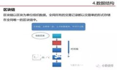 TCT农业区块链：推动农业数字化转型的未来之路