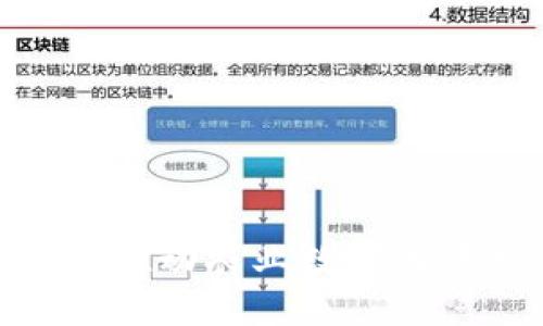 TCT农业区块链：推动农业数字化转型的未来之路