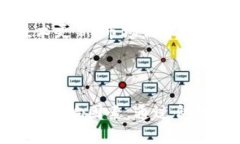    TPT币今日行情分析：价格走势、市场动态与投