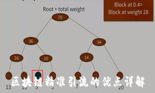   
区块链精准引流的优点详解