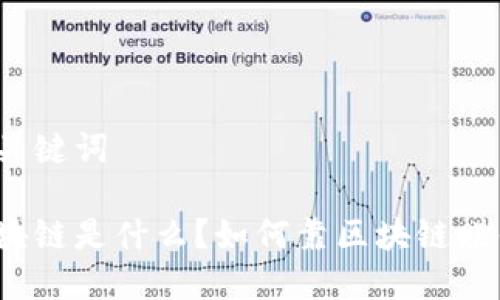 和关键词

区块链是什么？如何靠区块链赚钱？