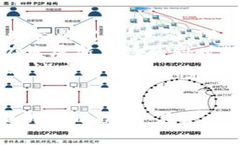   深入了解TP钱包BEP2：安全、功能与使用指南 / 
 guanjianci TP钱包, BEP2, 区块链, 加密货币 /guanjianci 

什么是TP钱包？
TP钱包是一款流行的数字货币钱包，专注于为用户提供安全、便捷的加密资产管理解决方案。作为一种非托管型钱包，TP钱包允许用户掌握私钥，从而完全控制其数字资产。TP钱包支持多种区块链网络，其中包括以太坊、比特币和币安智能链（BSC）等。特别是在币安生态系统中，TP钱包的BEP2支持极为重要，这使得用户能轻松地在币安链上进行资产管理和交易。

BEP2是什么？
BEP2是一种代币标准，运行在币安链（Binance Chain）上。币安链为支持快速交易和去中心化交易而设计，BEP2代币允许用户在这个生态系统内进行多种操作。用户可以利用BEP2代币进行支付、交易、投资等，同时享受币安平台提供的各种服务。对于开发者而言，BEP2也为创建和管理新的数字资产提供了标准化的框架。

TP钱包如何支持BEP2代币？
TP钱包拥有用户友好的界面，使得持有BEP2代币的用户能够轻松管理其资产。用户可以通过钱包直接生成BEP2地址，并将代币发送到该地址。TP钱包还支持BEP2代币的接收和发送，允许用户在币安链的生态系统中自由交易。此外，用户还可以在TP钱包内查看BEP2代币的余额、交易记录和其他相关信息。

如何使用TP钱包进行BEP2代币的存储与交易？
使用TP钱包管理BEP2代币是一个简单的过程。首先，用户需下载TP钱包并创建一个新钱包或导入现有钱包。确保备份好其私钥或助记词，以防丢失。创建或导入钱包后，用户可以选择币安链作为他们的操作链，生成相应的BEP2地址。
存储BEP2代币时，只需将其发送到生成的BEP2地址。在完成交易后，用户能够在TP钱包中查看其资产变化。为了进行交易，用户可以选择要发送的BEP2代币、输入接收地址以及交易金额。TP钱包提供实时的交易费用建议，并允许用户自行调整，以满足不同的交易需求。

TP钱包的安全性如何？
TP钱包采用多重安全措施来确保用户资产的安全。首先，作为一个非托管型钱包，TP钱包允许用户完全控制私钥，这意味着即便TP钱包公司遭到攻击，用户的资产依然安全。其次，TP钱包还支持指纹识别和密码保护，为用户提供了额外的安全层。此外，钱包内还集成了冷存储的选项，以进一步增强安全性。

TP钱包的用户体验如何？
TP钱包注重用户体验，提供了一个友好的用户界面和直观的导航。无论是初学者还是经验丰富的用户，都能轻松找到所需功能。此外，TP钱包还提供了丰富的帮助文档和社区支持，用户可以在遇到问题时寻求帮助。钱包内设置简单，用户只需按照提示操作，即可完成各种交易和管理任务。

如何解决使用TP钱包中可能遇到的问题？
在使用TP钱包的过程中，用户可能会遇到一些常见的问题，例如转账失败、余额不显示等情况。通常，这类问题可以通过检查网络连接、确认交易费用设置、或咨询TP钱包的客户支持团队来解决。当面临转账失败的情况，用户应仔细检查接收地址是否正确，以及是否足够的网络费用。此外，保持软件更新也是确保使用顺利的重要方式。

常见的关于TP钱包BEP2的问题

1. TP钱包如何保证用户资产的安全？
TP钱包的安全性体现在多个方面。首先，它是非托管型钱包，用户对私钥有完全控制权。私钥的安全性直接决定了资产的安全。因此，用户应时刻保管好其私钥，不要轻易分享给他人。
其次，TP钱包采用多重加密技术，确保用户数据在存储和传输过程中均受到保护。此外，它还提供双重验证功能，即用户在进行敏感操作时，需通过手机或邮箱确认，以增加安全性。在不断变化的加密环境中，TP钱包也会定期更新其安全机制，以应对新型的攻击方式。
此外，TP钱包还提供冷存储功能，用户可以将大部分资产存储在离线环境下，从而降低被黑客攻击的风险。冷存储是非常重要的安全措施，尤其适合长期持有加密资产的用户。

2. TP钱包支持哪些类型的加密资产？
TP钱包支持多种类型的加密资产，涵盖流行的区块链网络，如比特币（BTC）、以太坊（ETH）、币安链（BNB）、波卡（DOT）等。其中，BEP2是TP钱包特别强调的标准，用户可以在币安链上创建和管理BEP2代币。
对于想要投资或交易多种加密资产的用户来说，TP钱包提供了一个综合平台，用户无需在不同钱包之间切换。此外，TP钱包还支持ERC20、TRC20等多种代币标准，为用户提供灵活的选择。
支持多种类型资产不仅提升了TP钱包的可用性，还使其成为投资者和交易者的热门选择。用户在使用TP钱包时，可以一站式管理自己的所有数字资产，无需额外的工具或服务。

3. 如何恢复丢失的TP钱包账户？
丢失钱包访问权限是数字货币用户面临的主要风险之一，但如果用户在创建钱包时备份了助记词或私钥，恢复账户相对简单。首先，用户需要重新下载TP钱包应用程序，在界面中选择“恢复钱包”选项。
接下来，系统将提示用户输入之前备份的助记词。按顺序输入助记词后，钱包将自动恢复，并加载用户的资产和交易记录。如果用户没有备份助记词或私钥，恢复账户的难度将大大增加。在创建新钱包时，备份信息是最重要的一步，用户永远不应忽视。
此外，保持助记词和私钥的安全同样重要，建议将其存储在安全的地方，避免丢失或泄露。用户可以选择使用纸质备份、硬件钱包等方法来确保信息的安全。

4. TP钱包的使用费用是怎样的？
TP钱包的使用费用主要取决于用户进行的交易和操作。在发送BEP2代币或其他数字资产时，用户需要支付一定的交易费用。这些费用通常由网络的拥挤程度和市场状况决定，TP钱包通常会根据实际情况提供费用建议。
用户还可以自行调整交易费，以保证交易能够快速确认。如果用户愿意支付更高的费用，交易确认的速度通常会加快。反之，选择较低费用时，交易确认时间可能较长。
需要注意的是，TP钱包作为一个工具，通常不收取额外的使用费用，但网络的费用是不可避免的。用户在使用前应提前了解当前的交易费用水平，以便合理规划资金。

5. TP钱包在未来的发展趋势是什么？
随着区块链技术和加密货币市场的快速发展，TP钱包也面临着提升其竞争力的机会与挑战。未来，TP钱包可能会持续扩展支持的区块链网络和资产种类，以满足用户日益增长的需求。其次，TP钱包可能会引入更多创新功能，如跨链交易功能、去中心化金融（DeFi）集成等，以增强用户体验。
安全方面，TP钱包将继续强化加密和用户数据保护技术，以应对日益复杂的网络攻击。此外，随着合规性要求的增加，TP钱包可能会逐步采取措施以符合当地的法律法规，在发展新市场的同时保护用户权益。
最后，社区参与也将是TP钱包未来发展的一个重要方向，钱包的用户可以通过意见反馈来推动改进。TP钱包可能会设立更为直观的客户支持渠道，从而增强用户满意度和忠诚度。

总结
TP钱包作为一款支持BEP2的数字资产管理工具，以其安全性、便捷性和多功能性受到越来越多用户的青睐。随着区块链技术的发展，TP钱包的功能也将持续演进，不断满足用户的需求。在使用TP钱包时，用户不仅能快速、高效地管理自己的加密资产，更能享受到安全、舒适的使用体验。