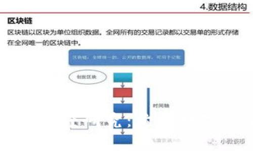 区块链发展制度研究：构建数字经济新生态