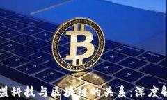 绿盟科技与区块链的关系：深度解析
