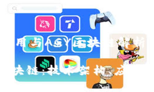 区域链技术的应用与AGY区块链解析

深入了解AGY区块链：技术架构、应用前景与市场分析