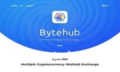 TP交易平台：一站式数字资产交易解决方案