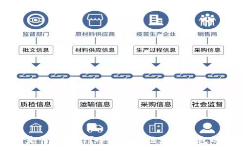
区块链外包是什么工作？全面解析区块链外包的概念与实践