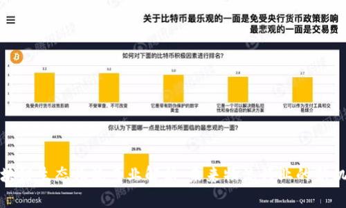 区块链生态物流专业解析：未来物流行业的新机遇
