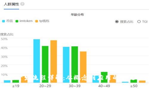 区块链开发流程详解：从概念到应用的全流程指南