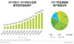 区块链服务联盟：推动区块链技术创新与应用
