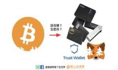 区块链现状：技术、应用与未来发展趋势