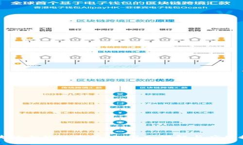 区块链上的版本管理：深入理解与应用探讨