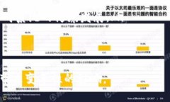 biao ti/biao ti区块链持续的原理解析/biao ti  区块链