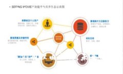 区块链共享是什么意思区块链，共享经济，去中