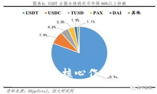 区块链技术的核心作用与应用解析