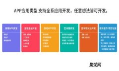 区块链技术的核心作用与应用解析