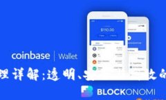 区块链选房原理详解：透明、安全与高效的房地