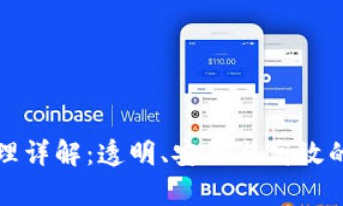 区块链选房原理详解：透明、安全与高效的房地产新选择