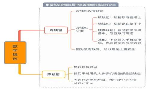 区块链信用保险的定义与应用解析