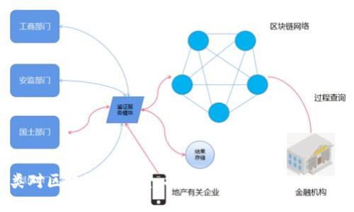 人类对区块链的渴望：探索去中心化未来的愿景