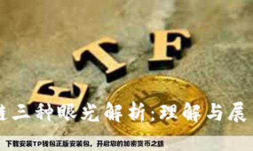 区块链三种眼光解析：理解与展望未来