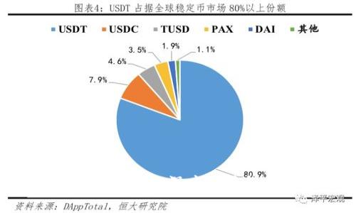: SMI区块链机的深度解析与应用前景