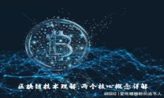 区块链技术理解：两个核心概念详解