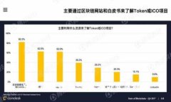 中国区块链标志：意义与发展概述