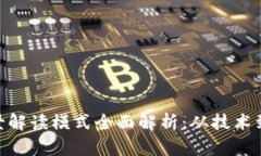 baioti区块链场景解读模式全面解析：从技术到应