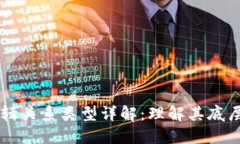 区块链的逻辑关系类型详解：理解其底层技术与