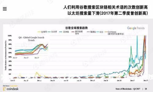 文章: 李笑来区块链是什么？探索李笑来对区块链的理解与应用