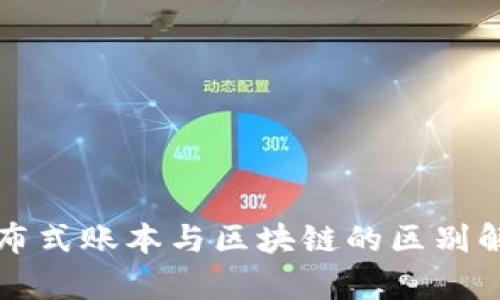分布式账本与区块链的区别解析