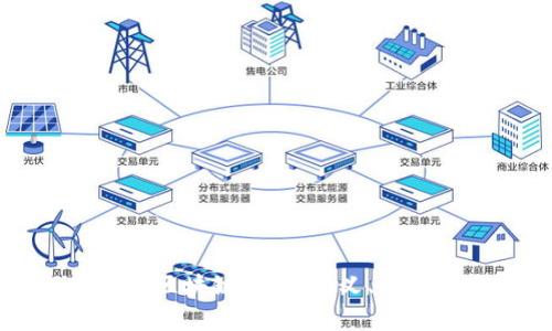 深入解析新型区块链体系：定义、组成与应用前景