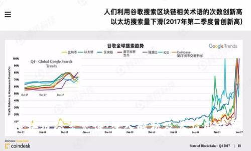 区块链隔离见证：深入解析及其应用前景