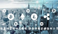 区块链基础架构四层解析：全面理解区块链的工